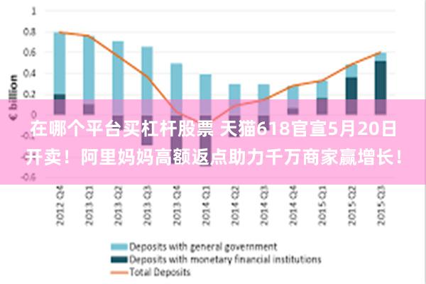 在哪个平台买杠杆股票 天猫618官宣5月20日开卖！阿里妈妈高额返点助力千万商家赢增长！