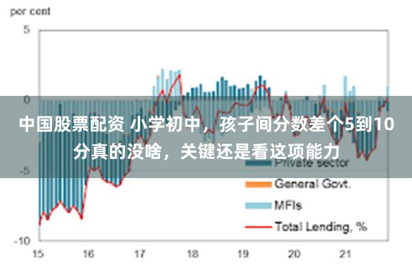 中国股票配资 小学初中，孩子间分数差个5到10分真的没啥，关键还是看这项能力