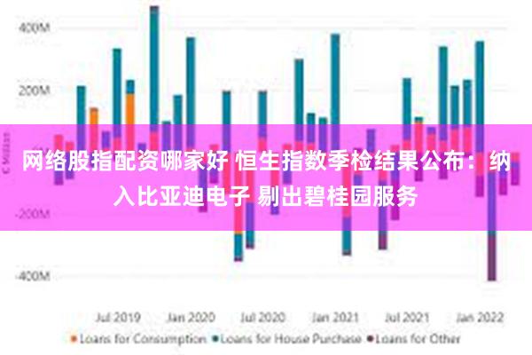 网络股指配资哪家好 恒生指数季检结果公布：纳入比亚迪电子 剔出碧桂园服务