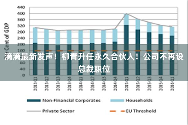 滴滴最新发声！柳青升任永久合伙人！公司不再设总裁职位