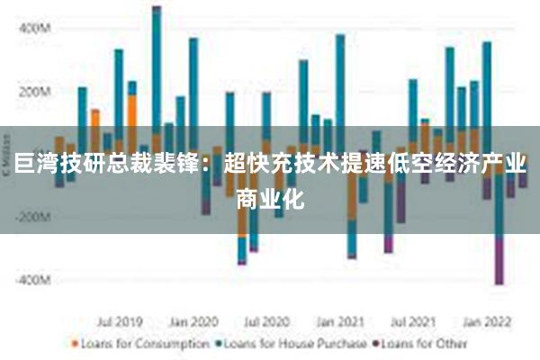 巨湾技研总裁裴锋：超快充技术提速低空经济产业商业化