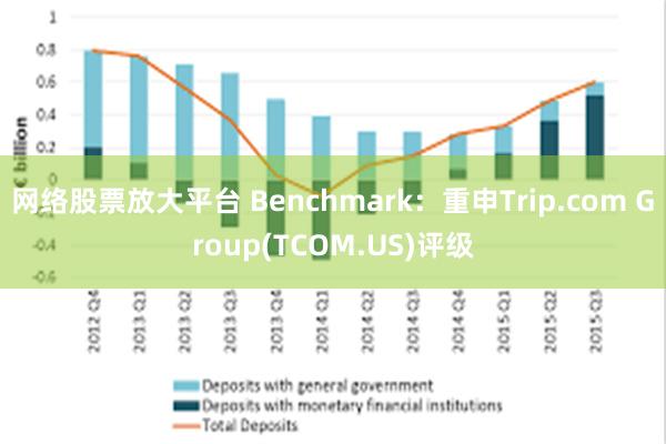 网络股票放大平台 Benchmark：重申Trip.com Group(TCOM.US)评级