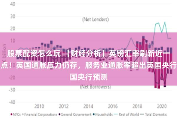 股票配资怎么玩 【财经分析】英镑汇率刷新近一年高点！英国通胀压力仍存，服务业通胀率超出英国央行预测