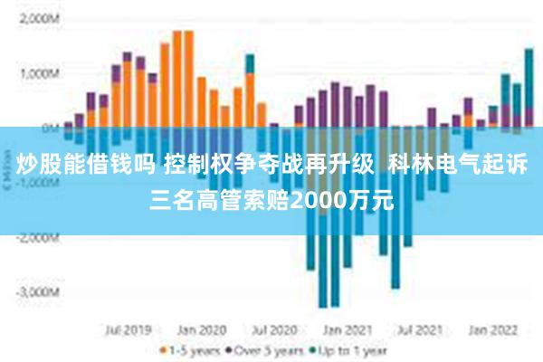 炒股能借钱吗 控制权争夺战再升级  科林电气起诉三名高管索赔2000万元