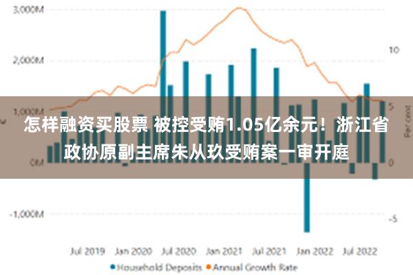 怎样融资买股票 被控受贿1.05亿余元！浙江省政协原副主席朱从玖受贿案一审开庭