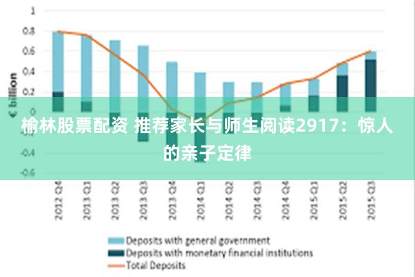 榆林股票配资 推荐家长与师生阅读2917：惊人的亲子定律