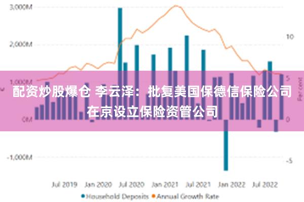 配资炒股爆仓 李云泽：批复美国保德信保险公司在京设立保险资管公司