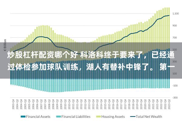 炒股杠杆配资哪个好 科洛科终于要来了，已经通过体检参加球队训练，湖人有替补中锋了。 第一