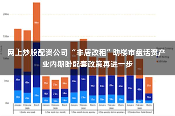 网上炒股配资公司 “非居改租”助楼市盘活资产 业内期盼配套政策再进一步