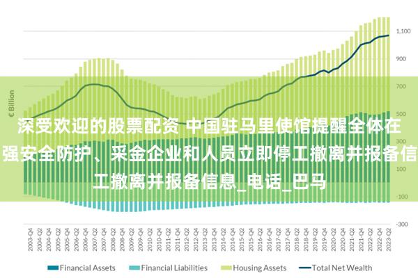 深受欢迎的股票配资 中国驻马里使馆提醒全体在马中国公民加强安全防护、采金企业和人员立即停工撤离并报备信息_电话_巴马