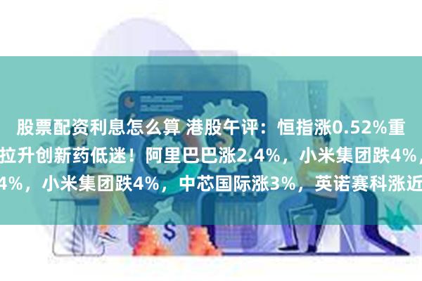 股票配资利息怎么算 港股午评:恒指涨0.52%重回25000点,半导体股拉升创新药低迷!阿里巴巴涨2.4%,小米集团跌4%,中芯国际涨3%,英诺赛科涨近12%